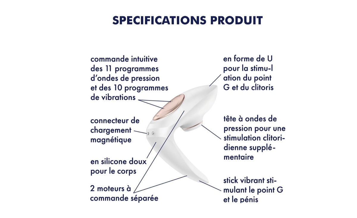 Satisfyer Pro 4 Couples